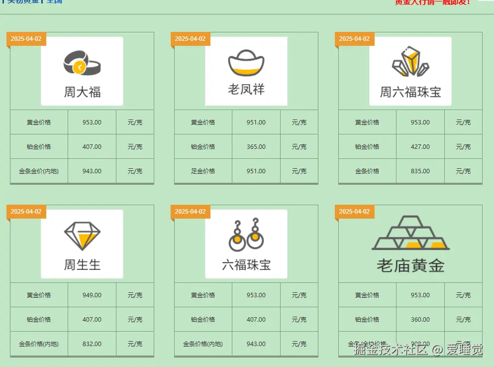 爱睡觉于2025-04-02 10:33发布的图片