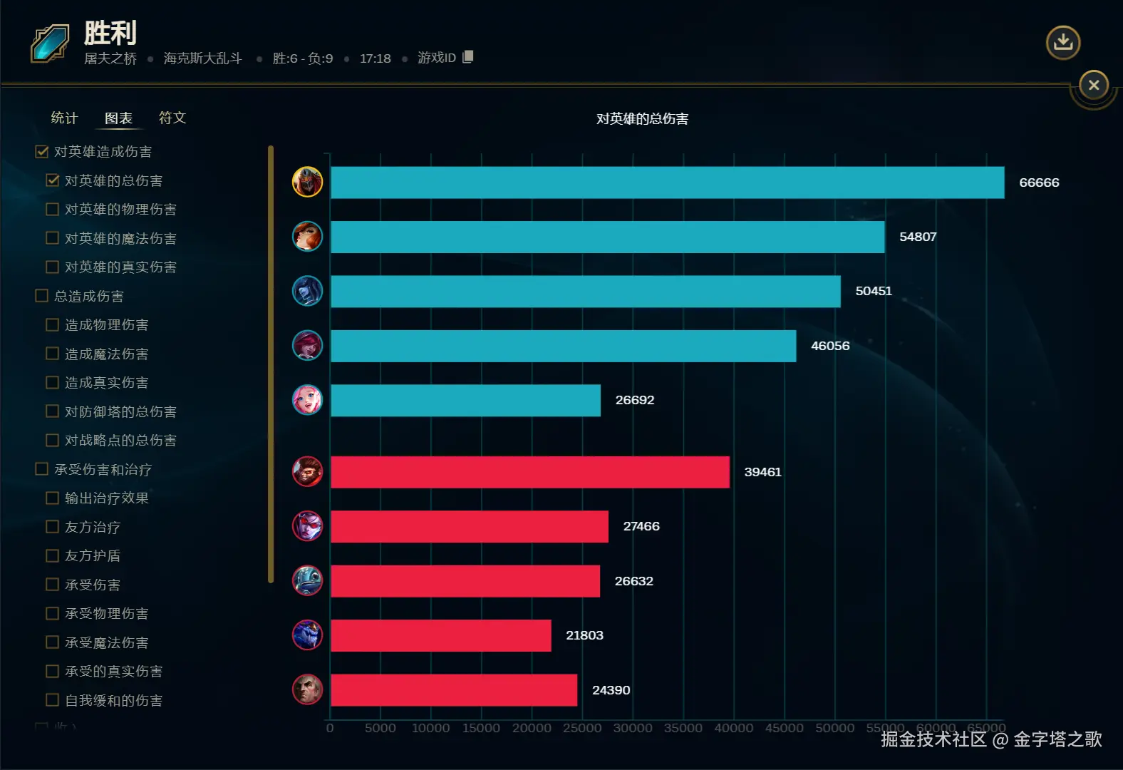 金字塔之歌于2026-01-14 10:10发布的图片