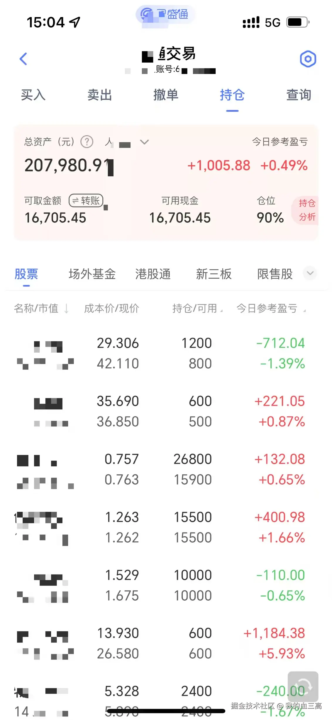 我的血三高于2025-09-22 15:14发布的图片