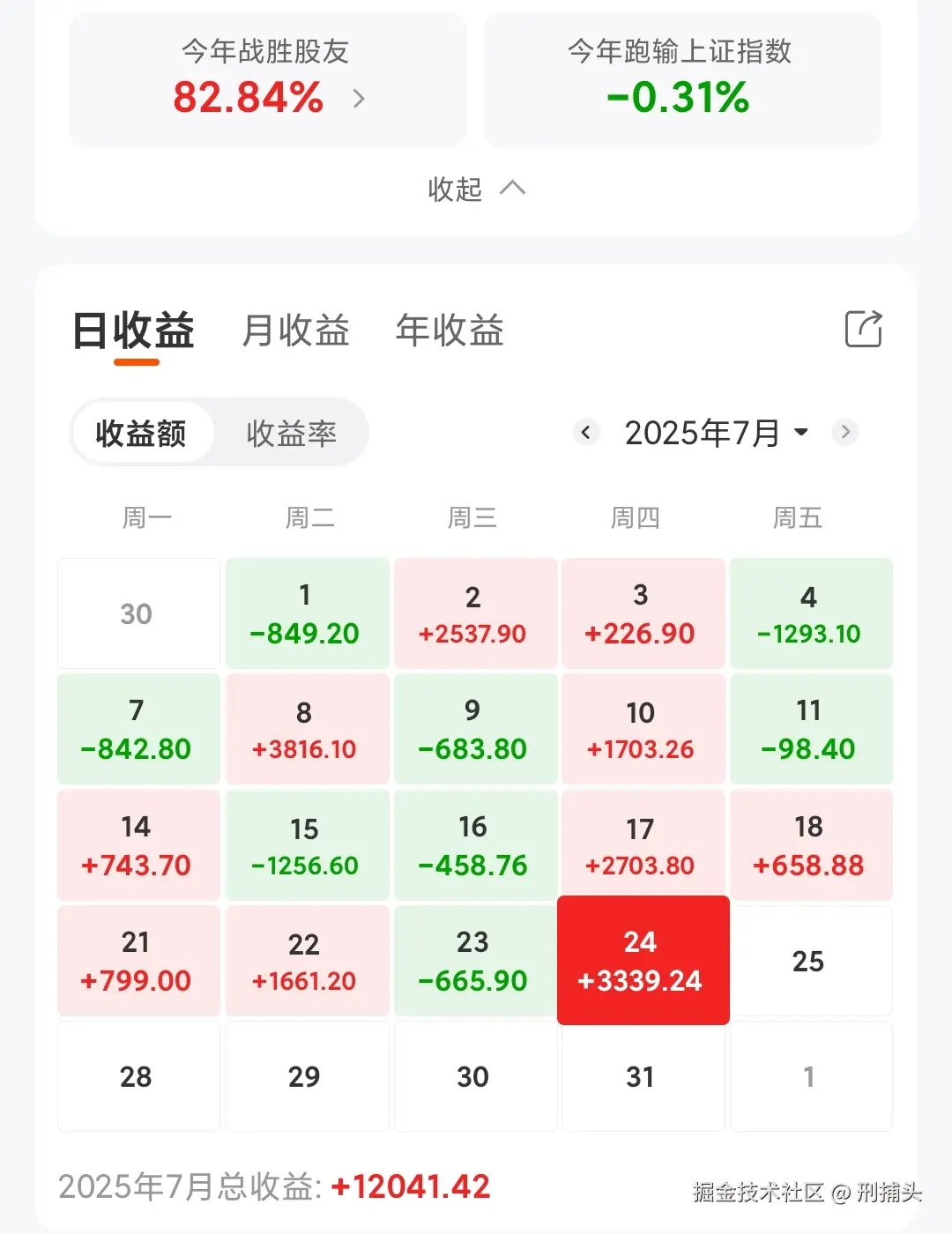 刑捕头于2025-07-24 15:51发布的图片