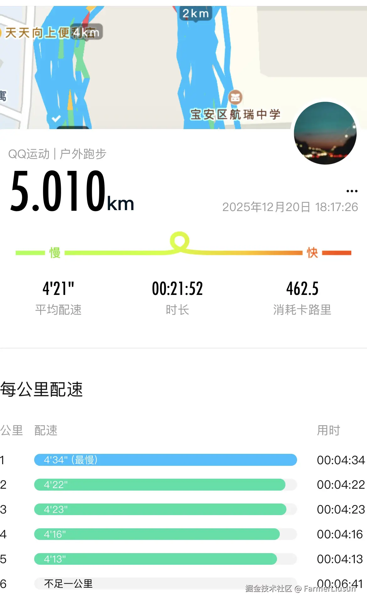 FarmerLiusun于2025-12-20 20:32发布的图片