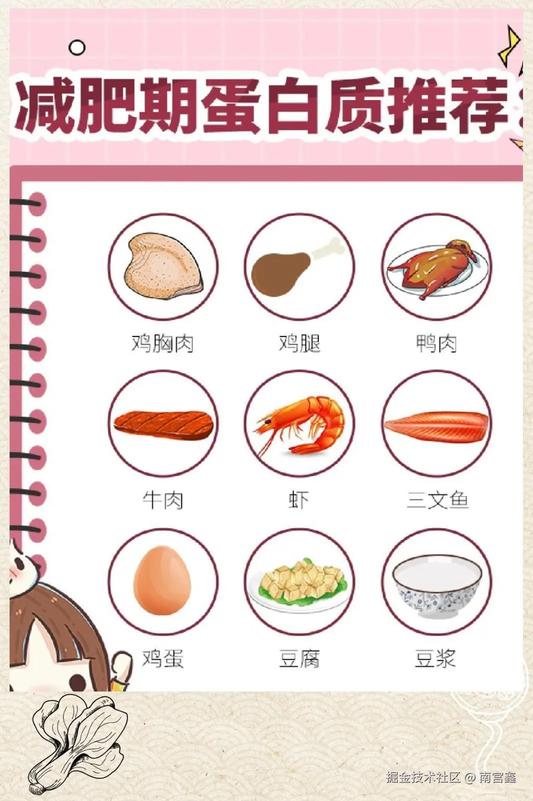 南宫鑫于2026-04-07 16:49发布的图片