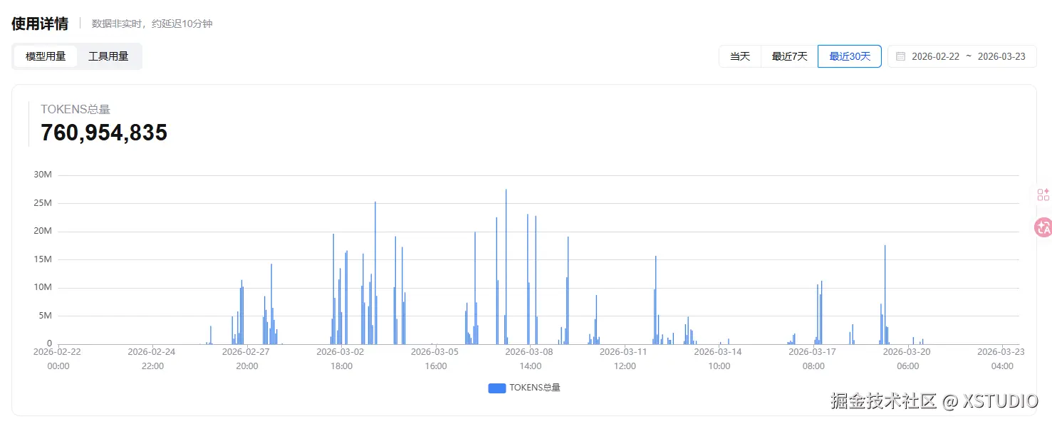 XSTUDIO于2026-03-23 08:29发布的图片