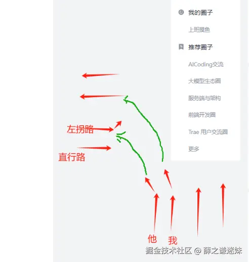 薛之谦迷妹于2025-08-01 11:06发布的图片