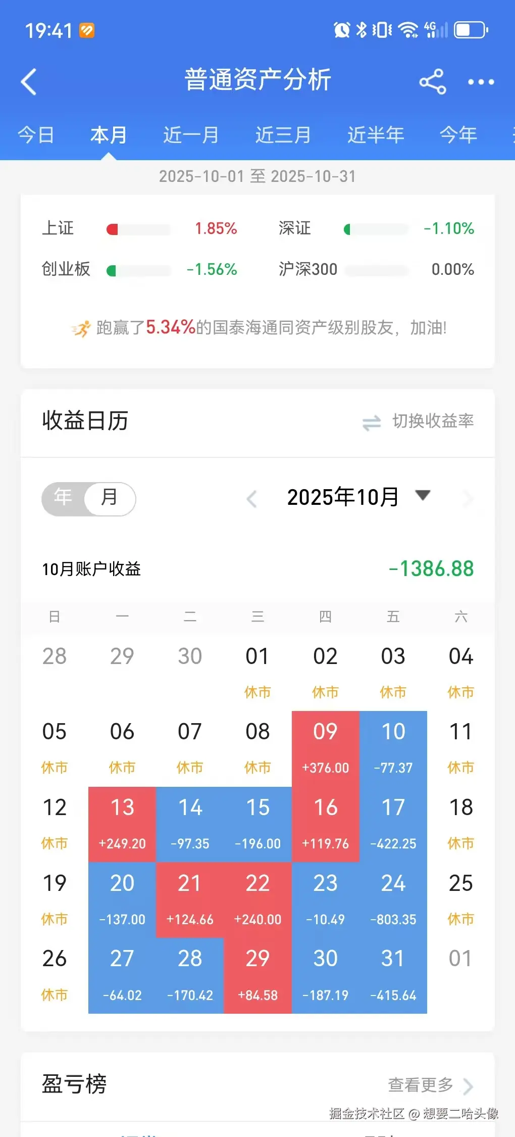 想要二哈头像于2025-11-03 19:54发布的图片