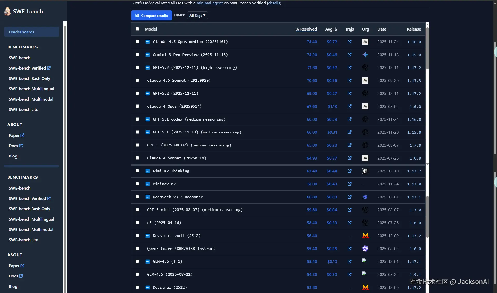 JacksonAI于2025-12-20 14:55发布的图片