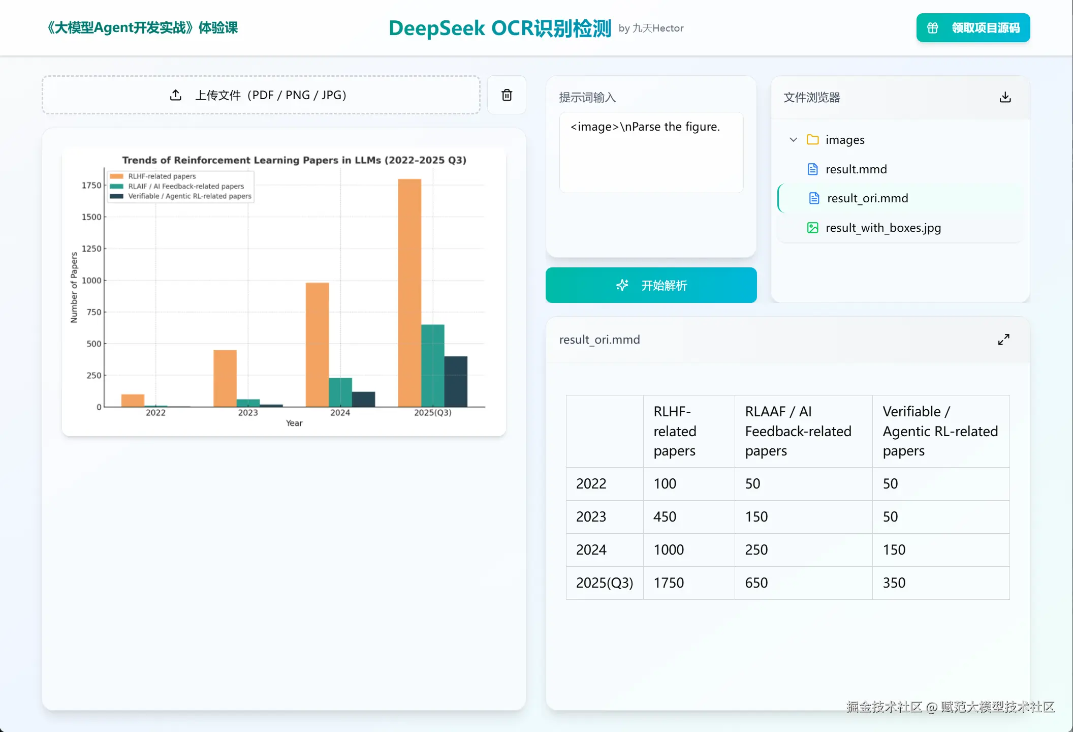 赋范大模型技术社区于2025-10-27 12:03发布的图片