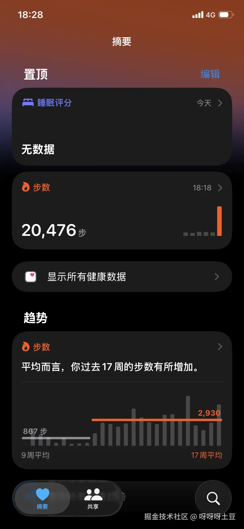呀呀呀土豆于2025-11-15 11:13发布的图片