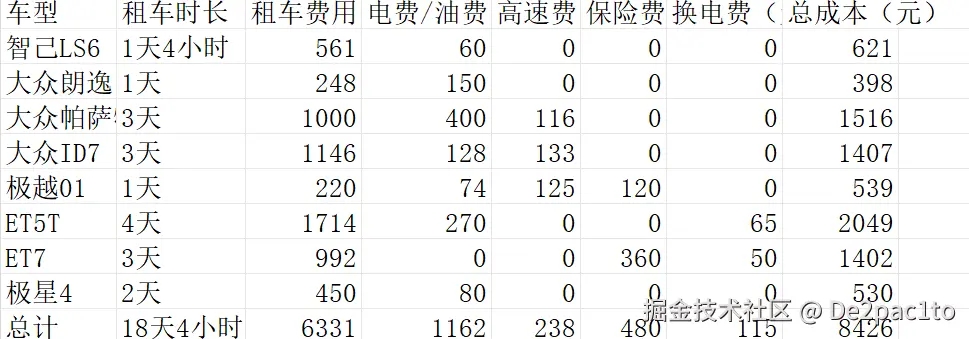 De2pac1to于2025-06-18 15:19发布的图片