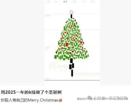 三只脚的Tomcat_热点分享于2025-12-16 15:05发布的图片
