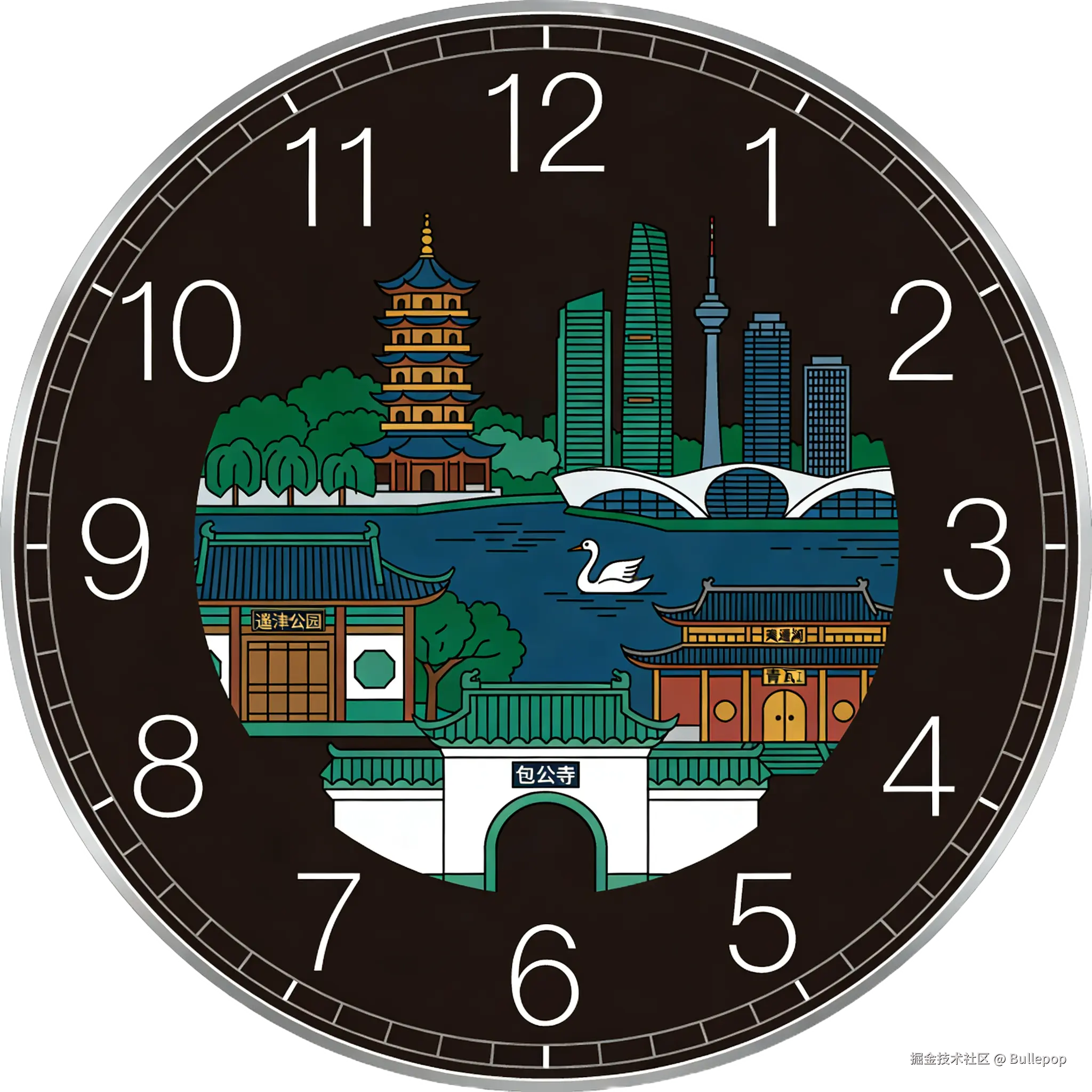 Bullepop于2026-03-26 17:02发布的图片