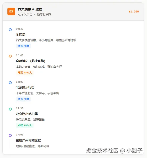 小怼子于2026-04-15 14:38发布的图片