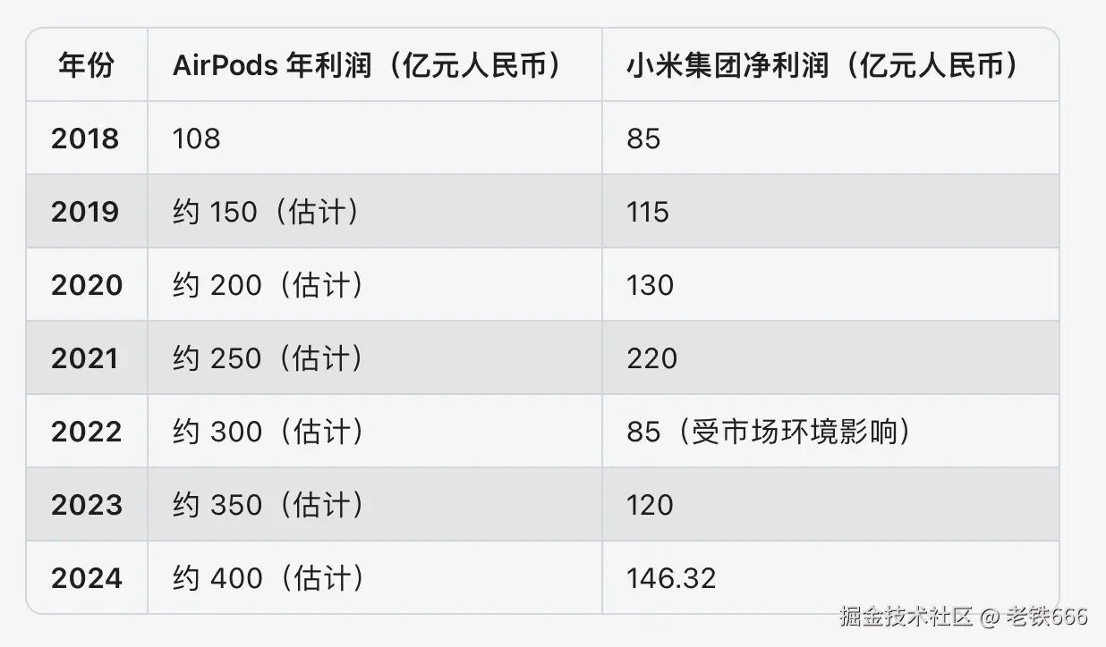 老铁666于2025-03-06 16:01发布的图片