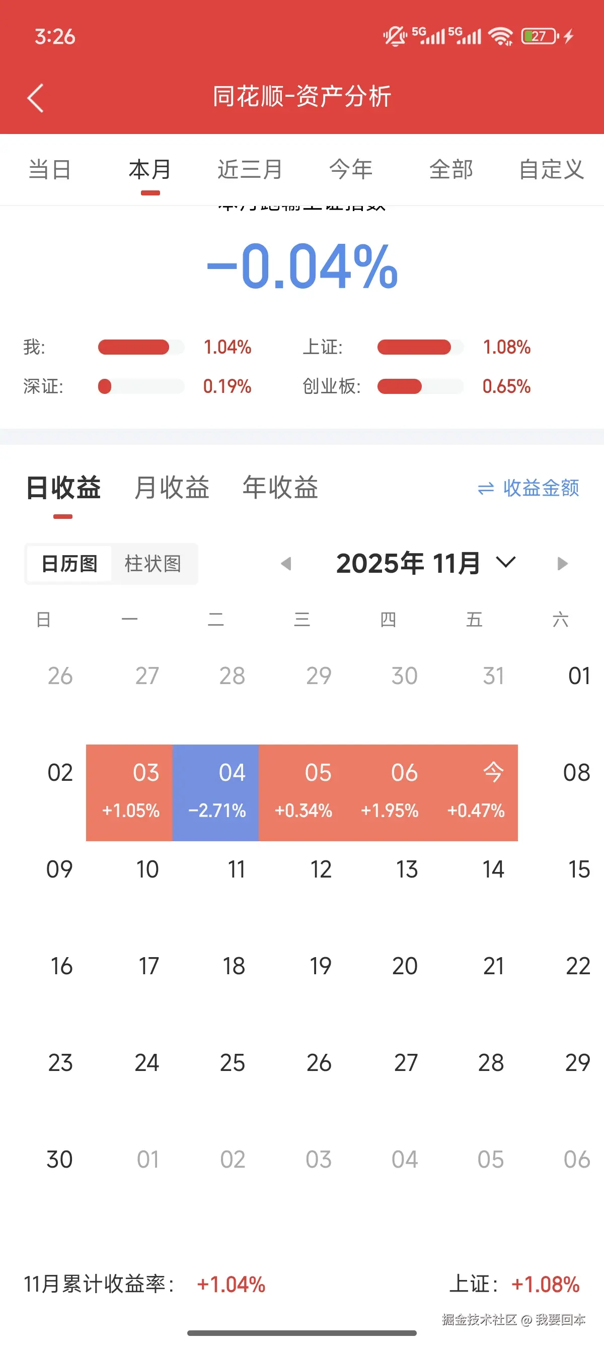我要回本于2025-11-07 15:26发布的图片