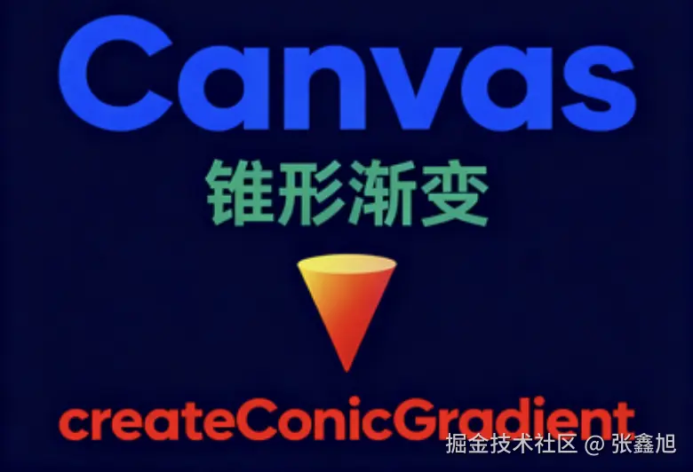 张鑫旭于2025-11-03 16:12发布的图片