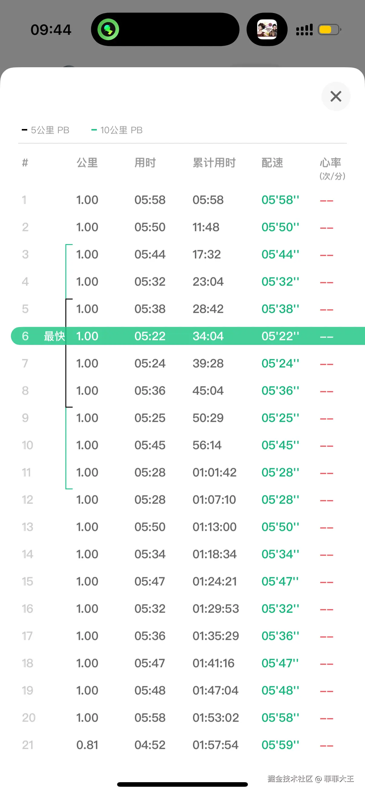 菲菲大王于2026-03-23 09:59发布的图片
