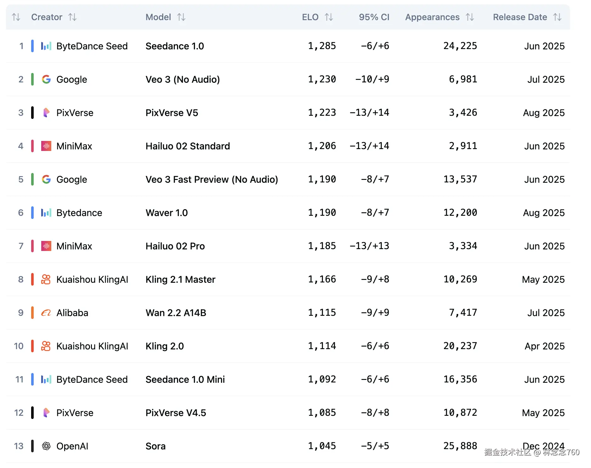 林念念760于2025-09-05 18:54发布的图片