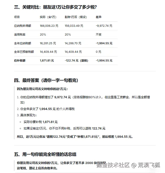 荒漠飞狐于2026-06-15 08:21发布的图片