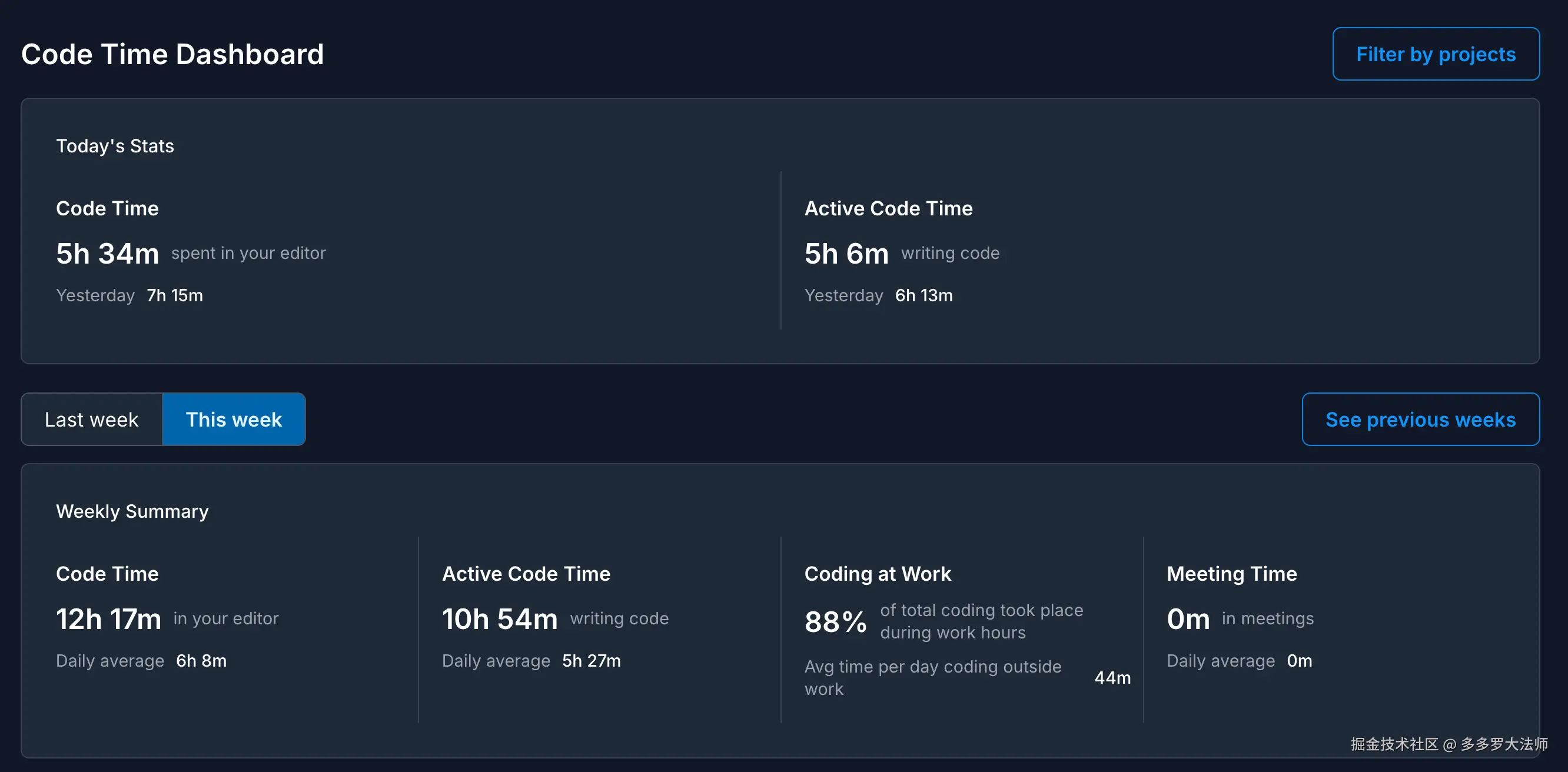 多多罗大法师于2024-11-12 17:05发布的图片