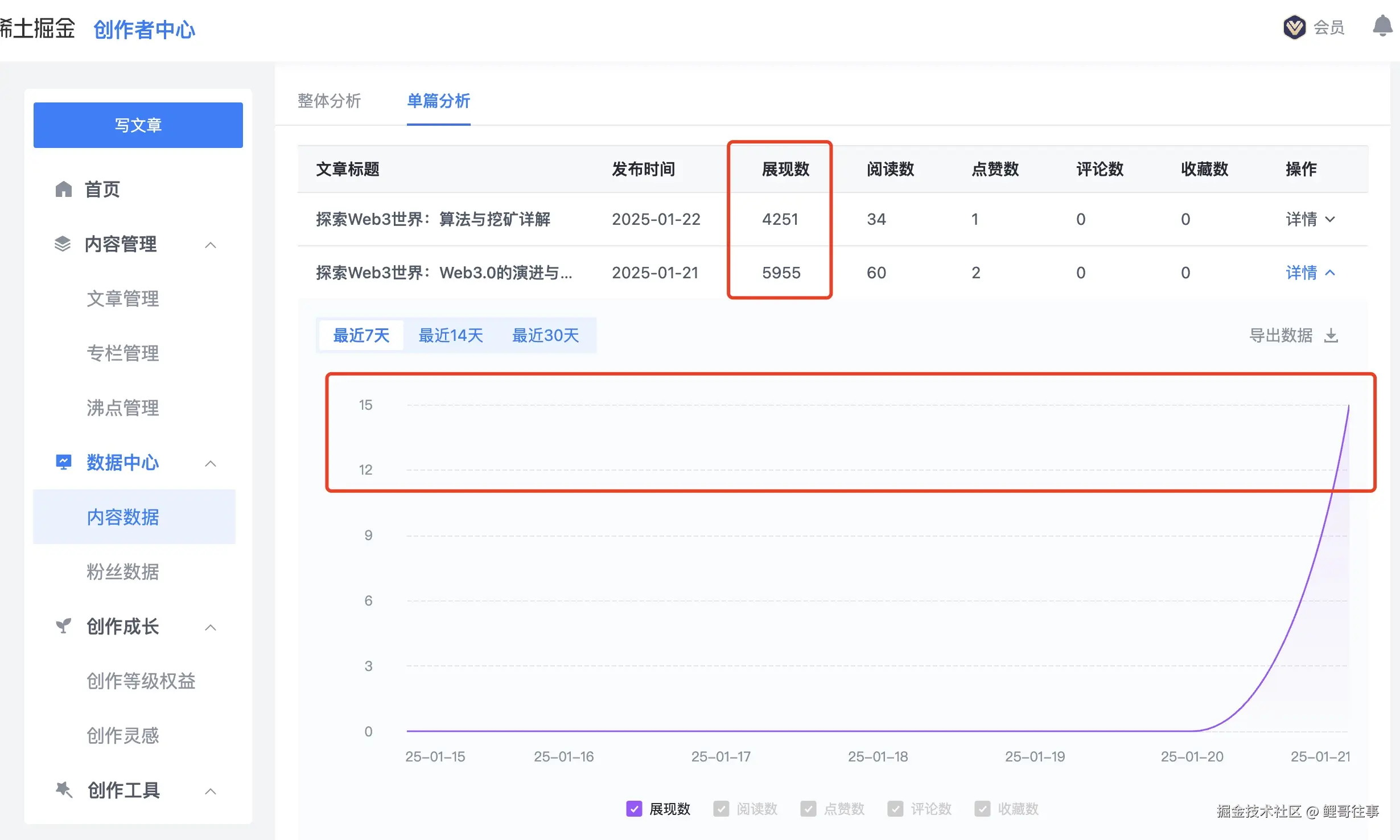 鲤哥往事于2025-01-22 15:26发布的图片