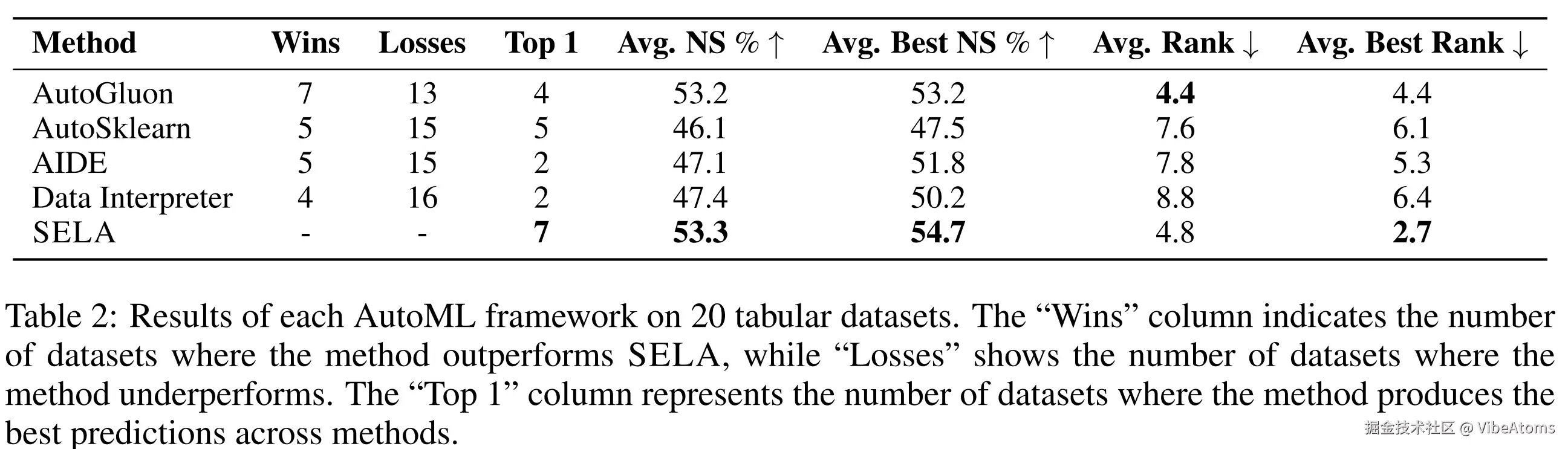 VibeAtoms于2024-10-24 00:45发布的图片