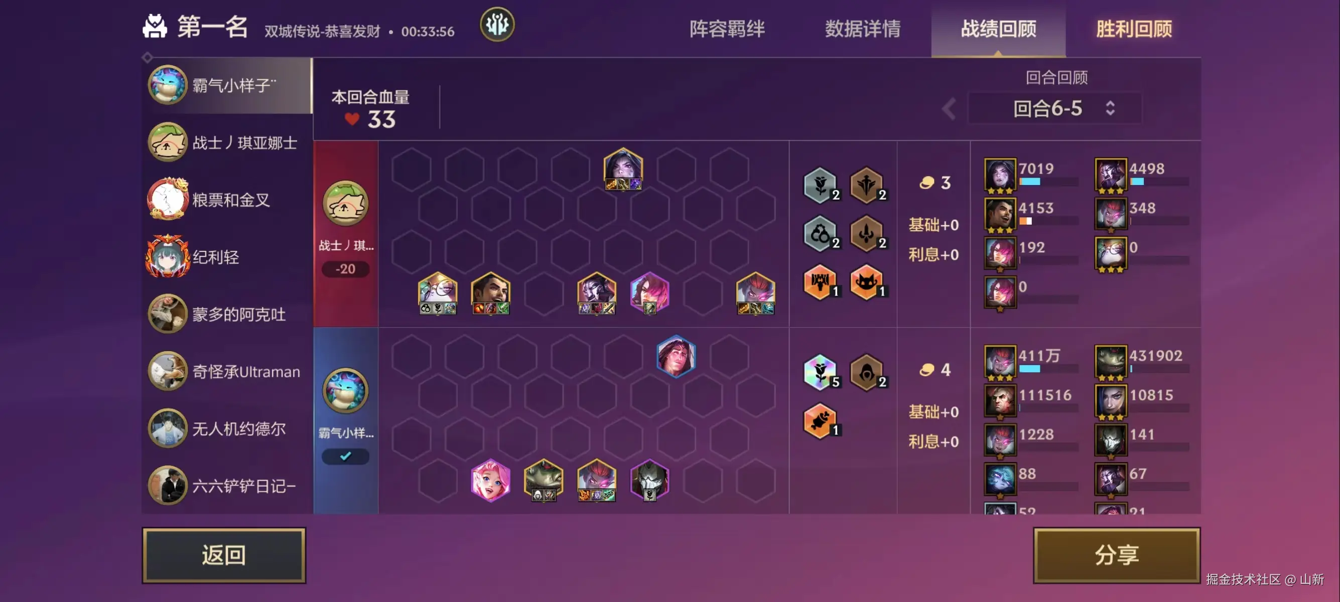 山新于2024-08-02 10:55发布的图片