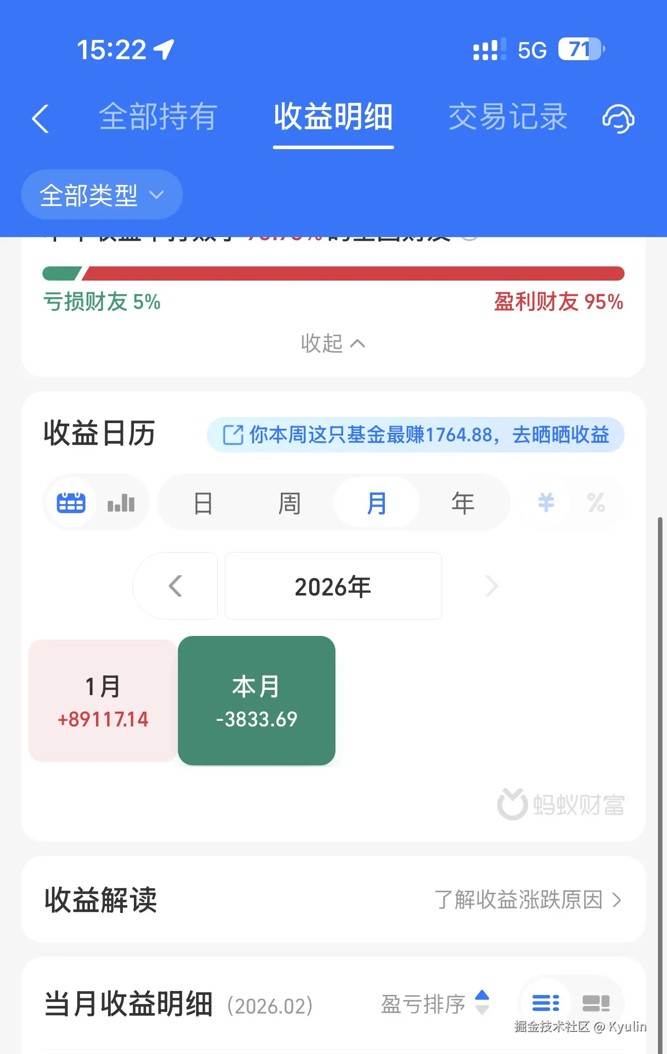 Kyulin于2026-02-28 13:20发布的图片