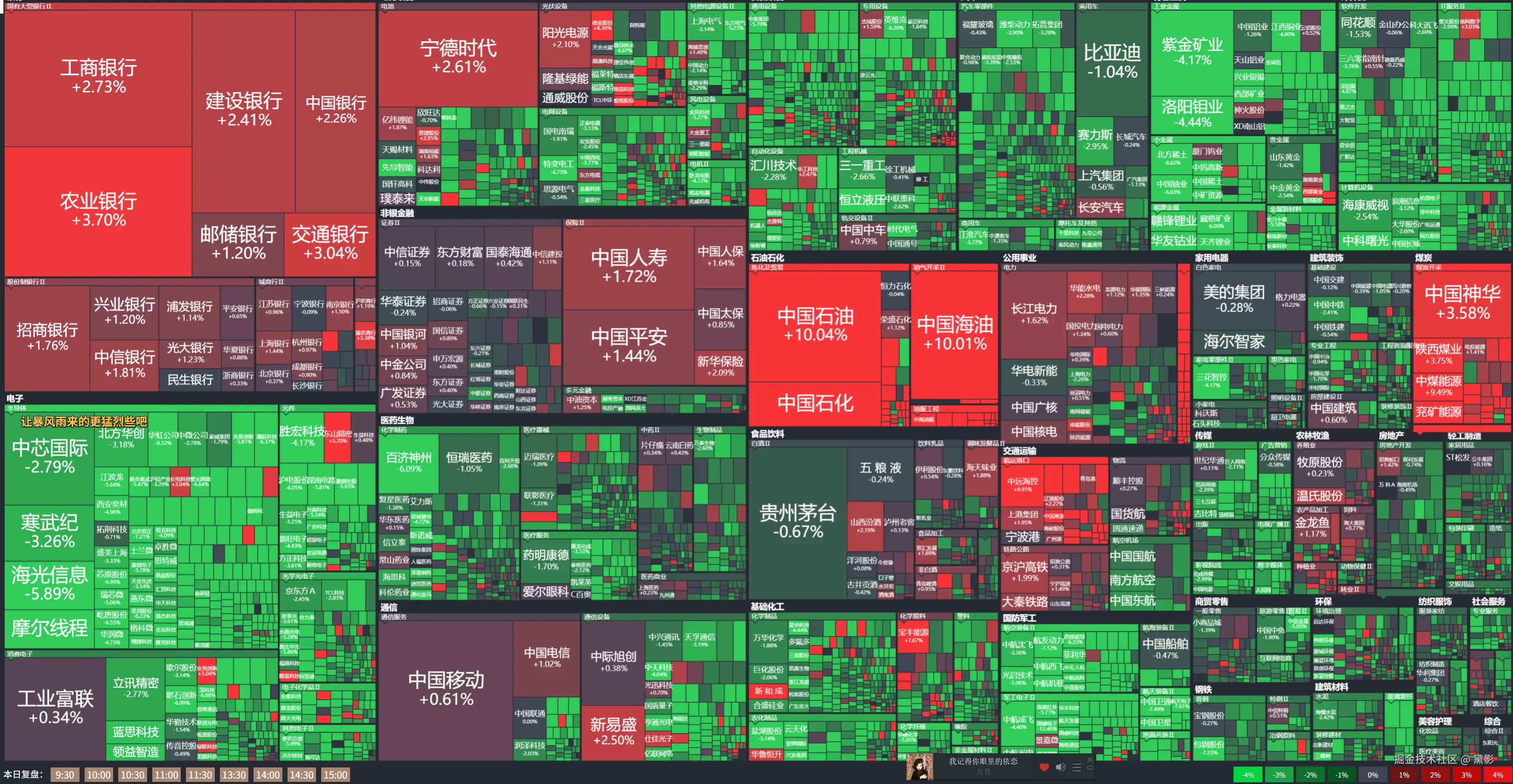 黛影于2026-03-03 13:43发布的图片