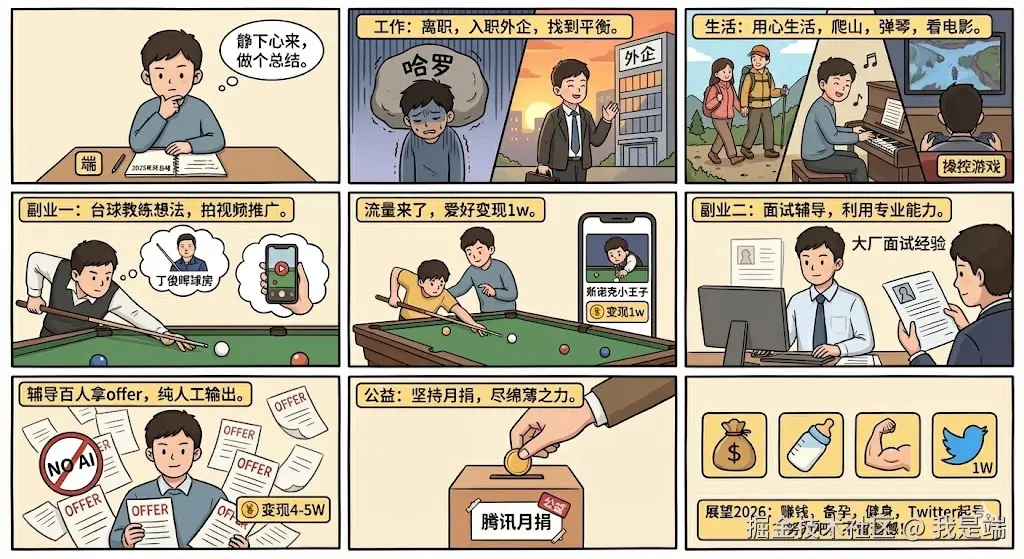 我是端于2025-12-19 21:12发布的图片