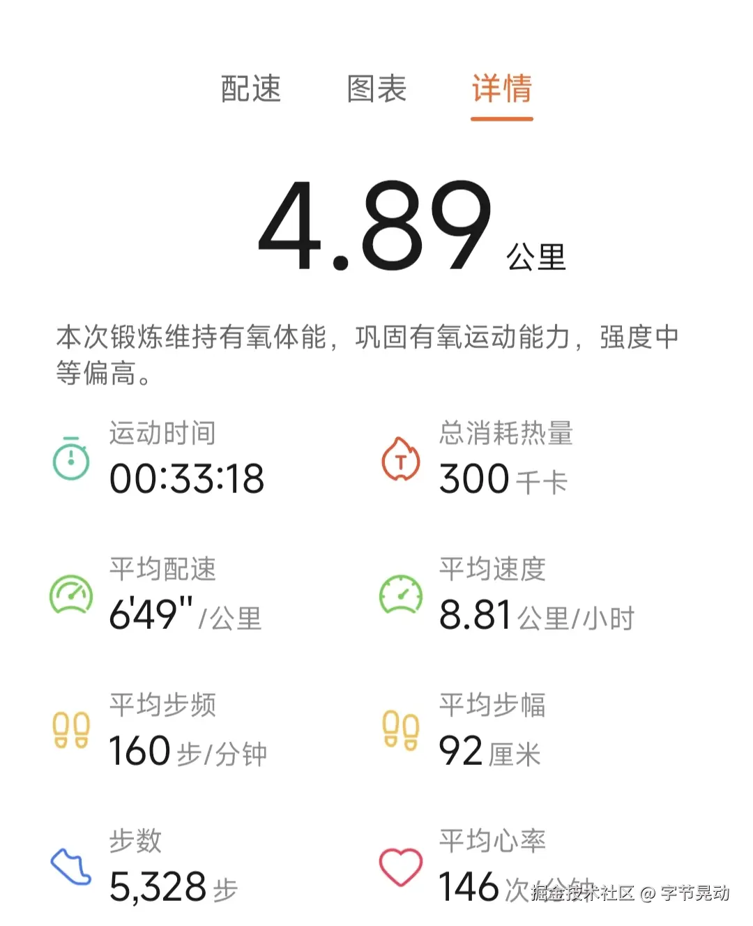 字节晃动于2025-07-17 23:10发布的图片