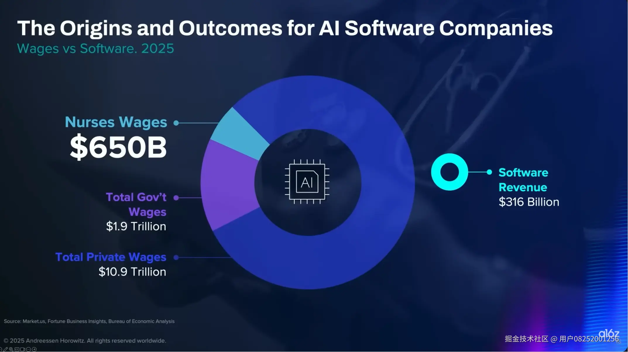 用户08252001256于2025-10-07 19:43发布的图片