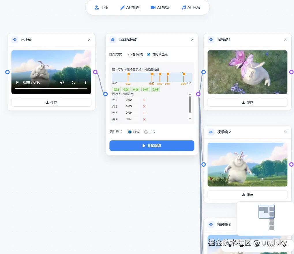 undsky于2026-04-01 04:00发布的图片