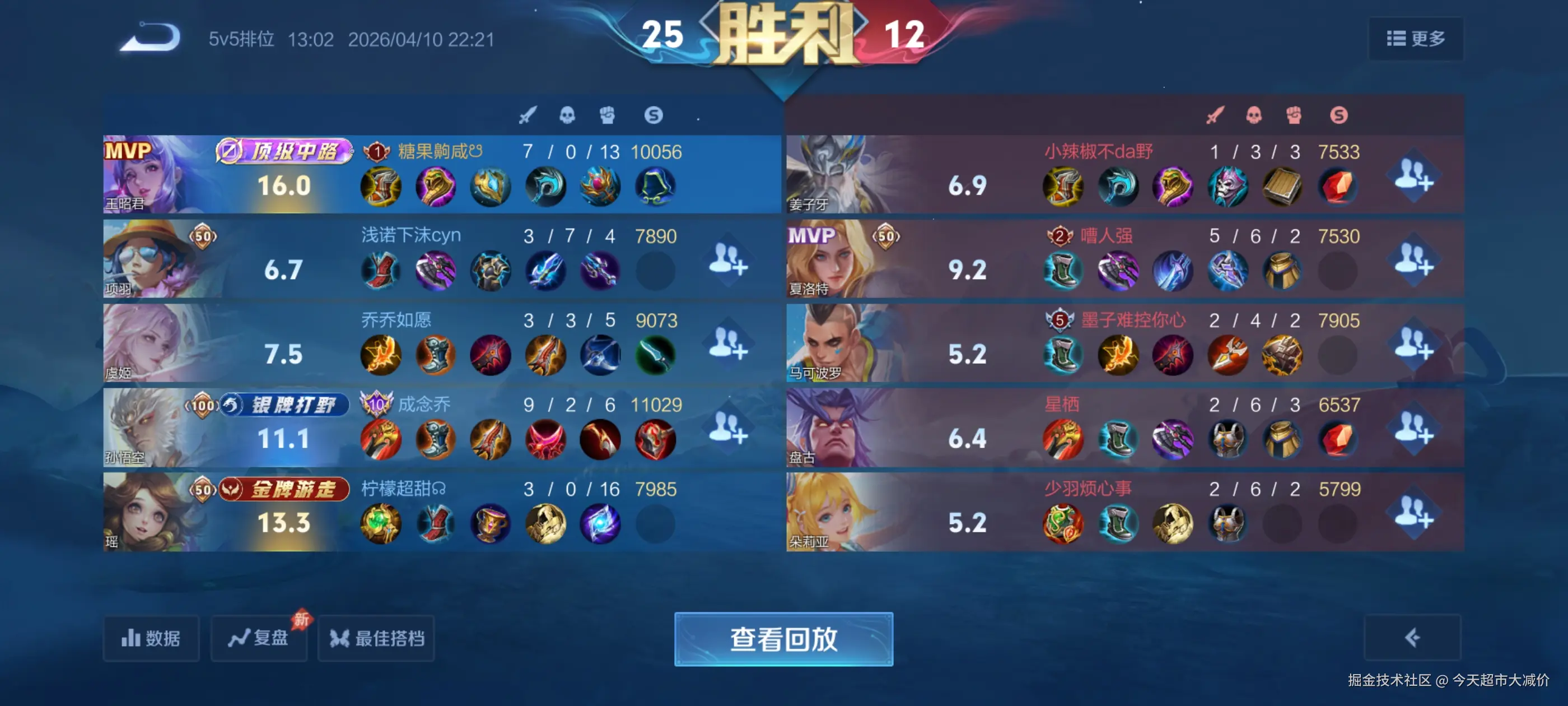 今天超市大减价于2026-04-13 13:53发布的图片