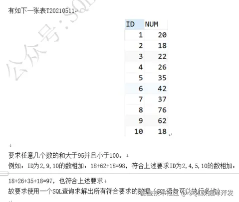 SQL数据库开发于2024-10-17 23:32发布的图片