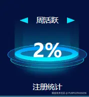 PURPLEPASSION于2024-10-15 13:44发布的图片