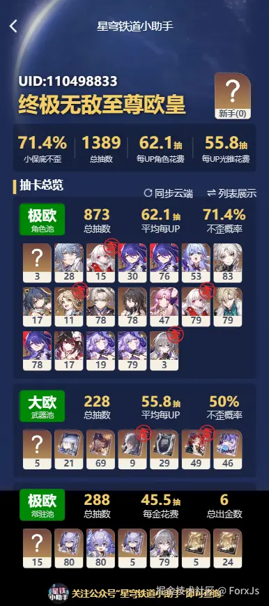 ForxJs于2024-12-06 12:44发布的图片