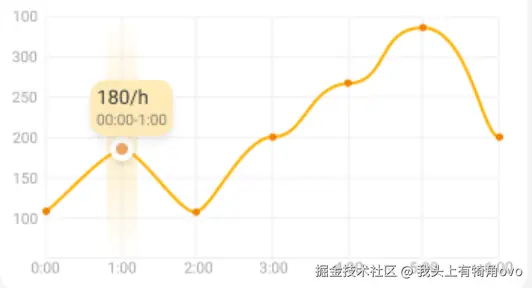 我头上有犄角ovo于2025-05-19 11:46发布的图片