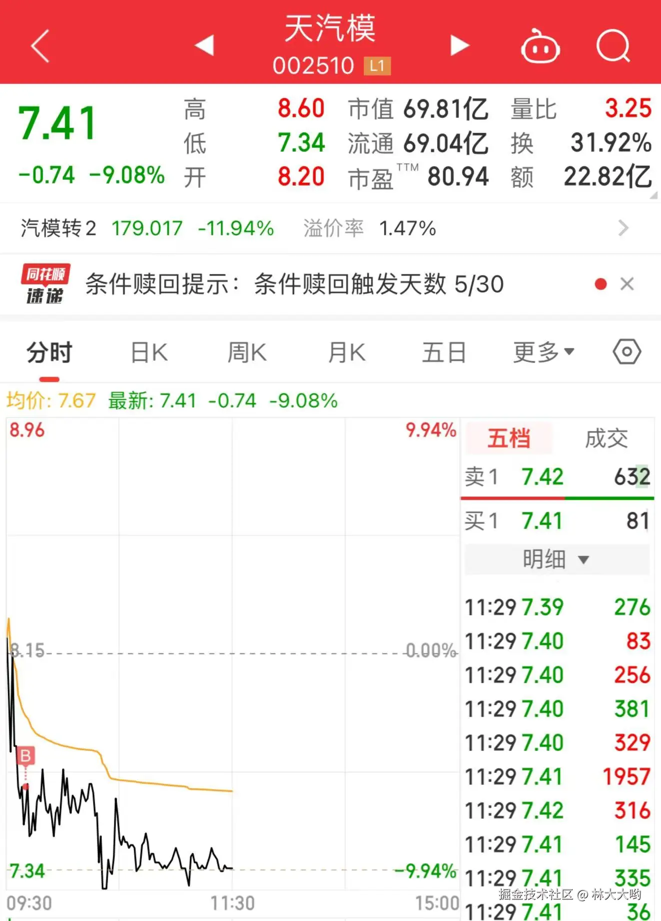 林大大哟于2024-11-13 11:38发布的图片