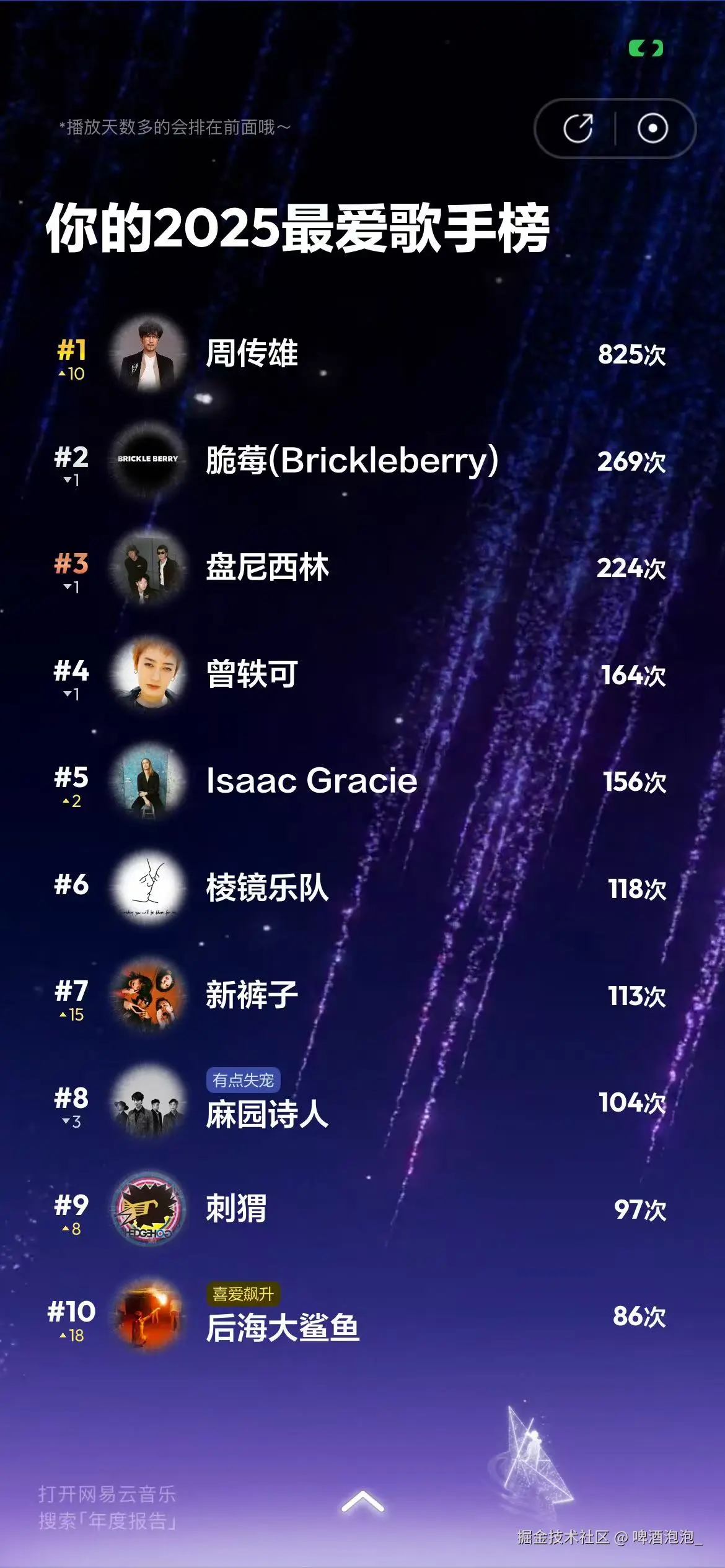 啤酒泡泡_于2025-12-30 09:34发布的图片