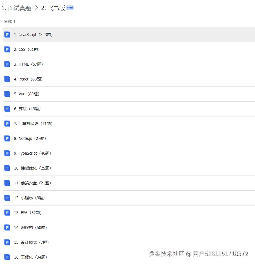 用户5181151718372于2025-10-13 10:15发布的图片