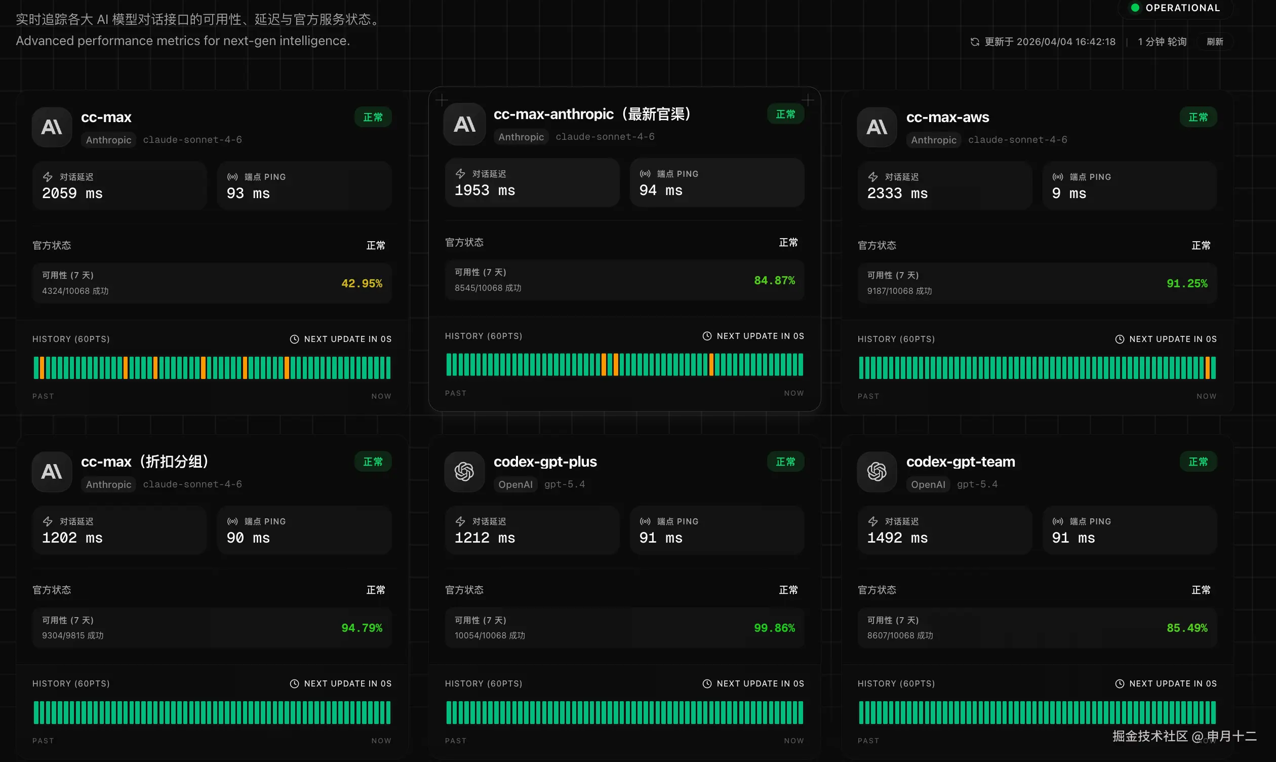 申月十二于2026-04-04 16:45发布的图片