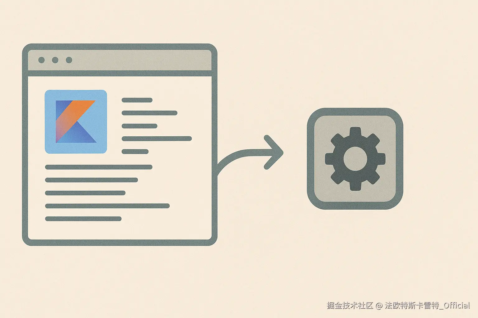 从编译器API的变化开始