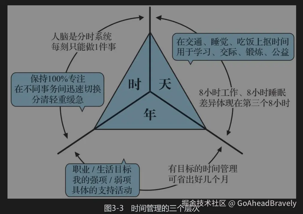 GoAheadBravely于2024-11-29 15:29发布的图片