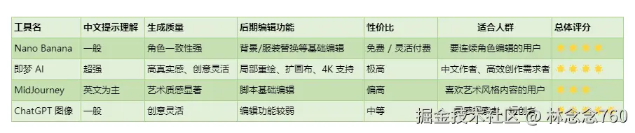 林念念760于2025-09-05 18:54发布的图片