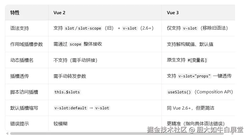 胆大如牛白展堂于2025-12-10 20:28发布的图片