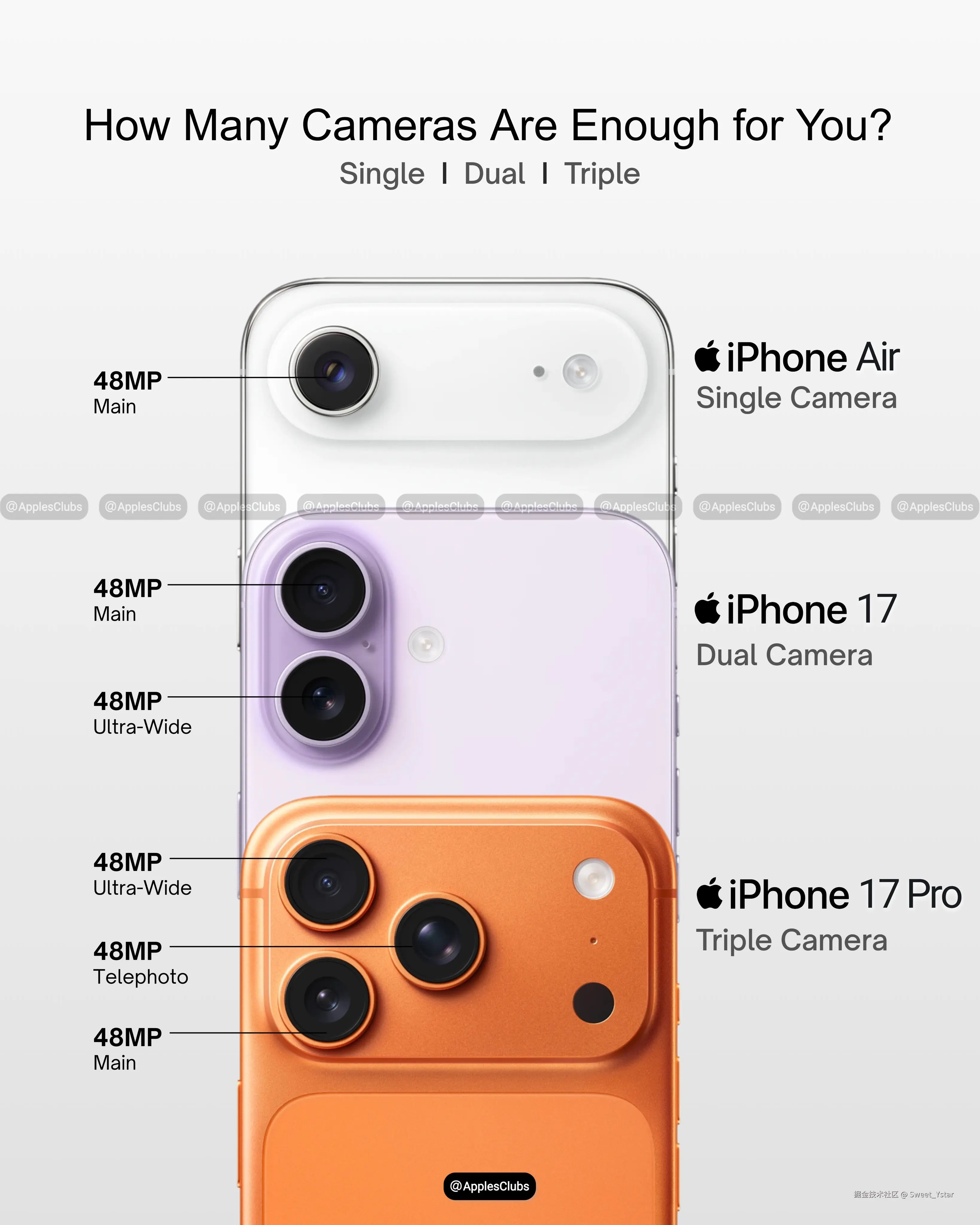 Sweet_Ystar于2026-01-30 13:59发布的图片