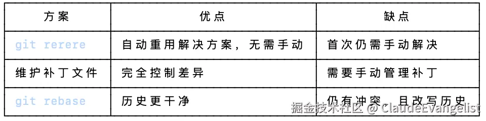 ClaudeEvangelist于2026-01-16 15:31发布的图片