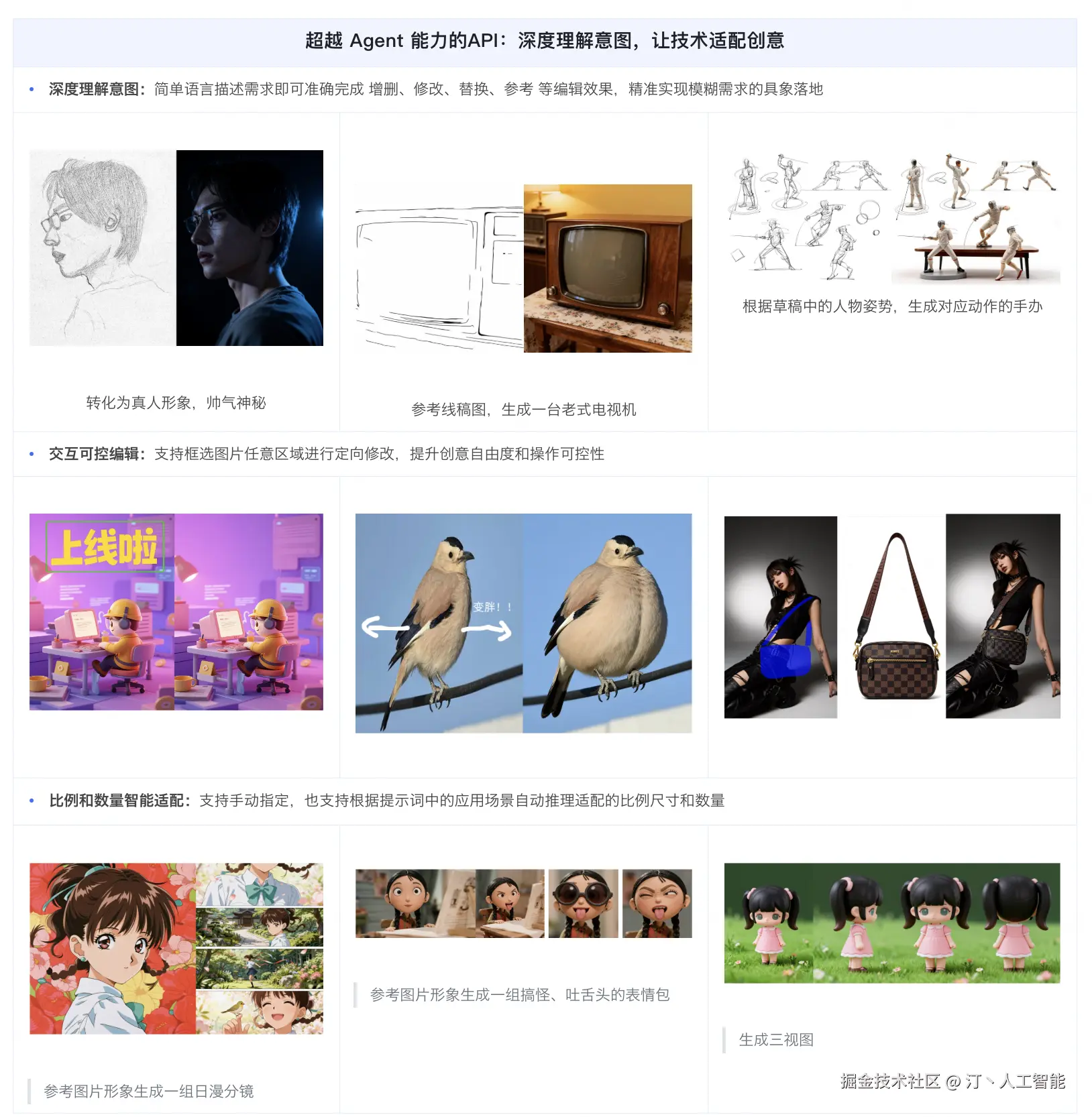 汀丶人工智能于2025-09-18 21:03发布的图片