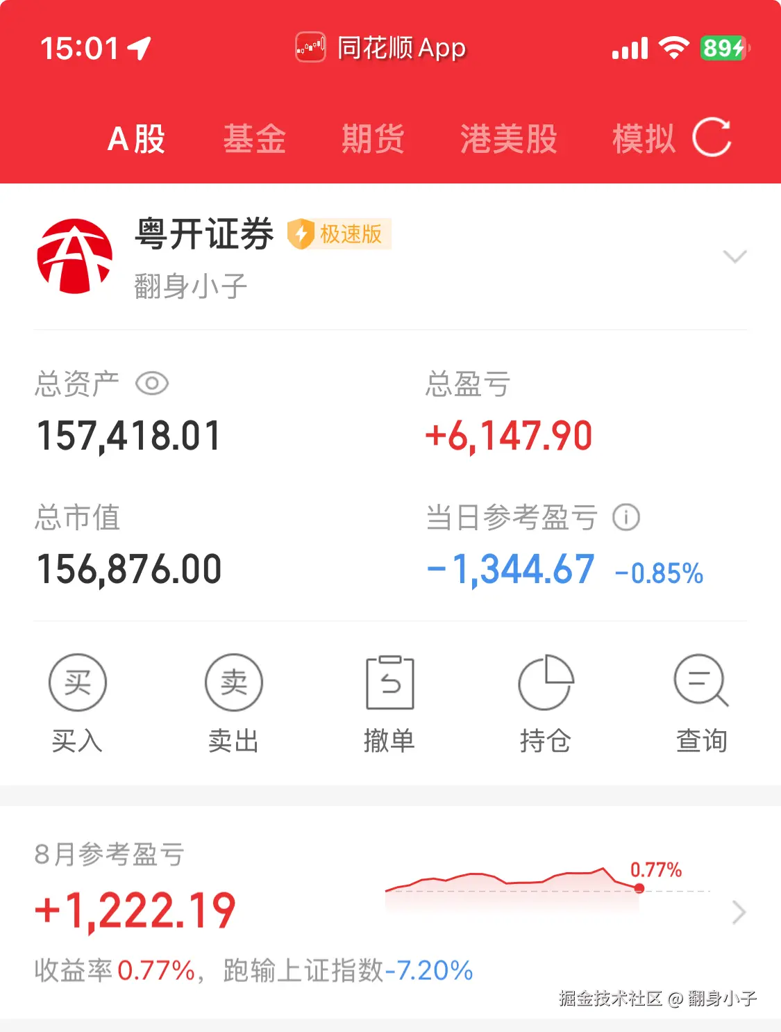 翻身小子于2025-08-29 15:07发布的图片