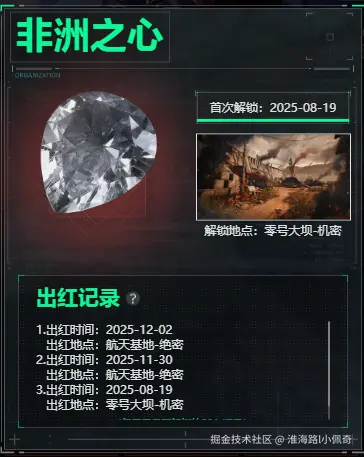 淮海路l小佩奇于2025-12-03 16:47发布的图片